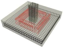 Foundation Design