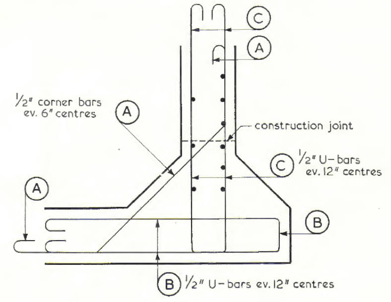 Water tank detail section drawing