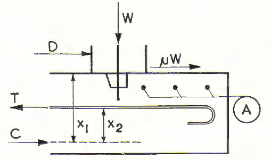 Reinforcement and load transfer detail drawing