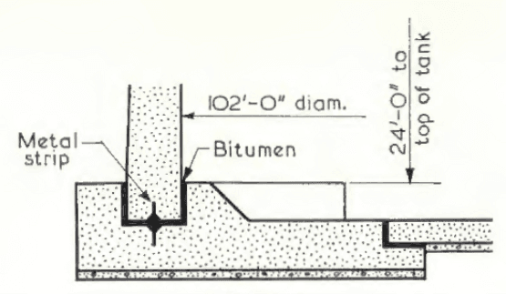 Sliding joint with bitumen detail drawing