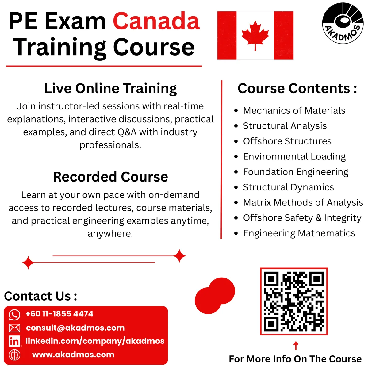 pe canada
